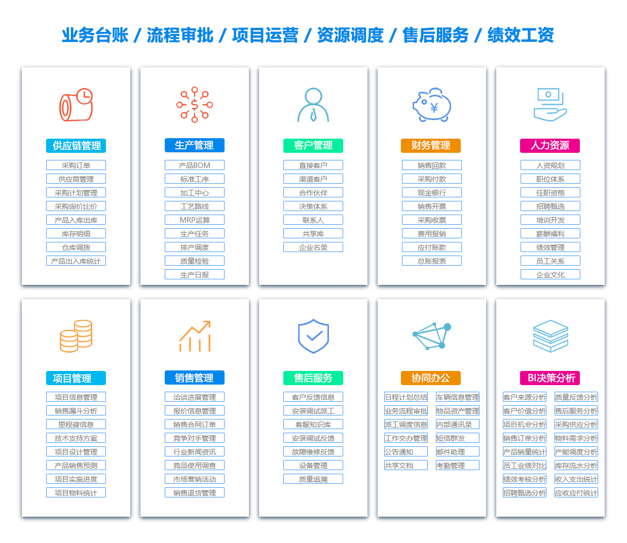 池州合同管理软件